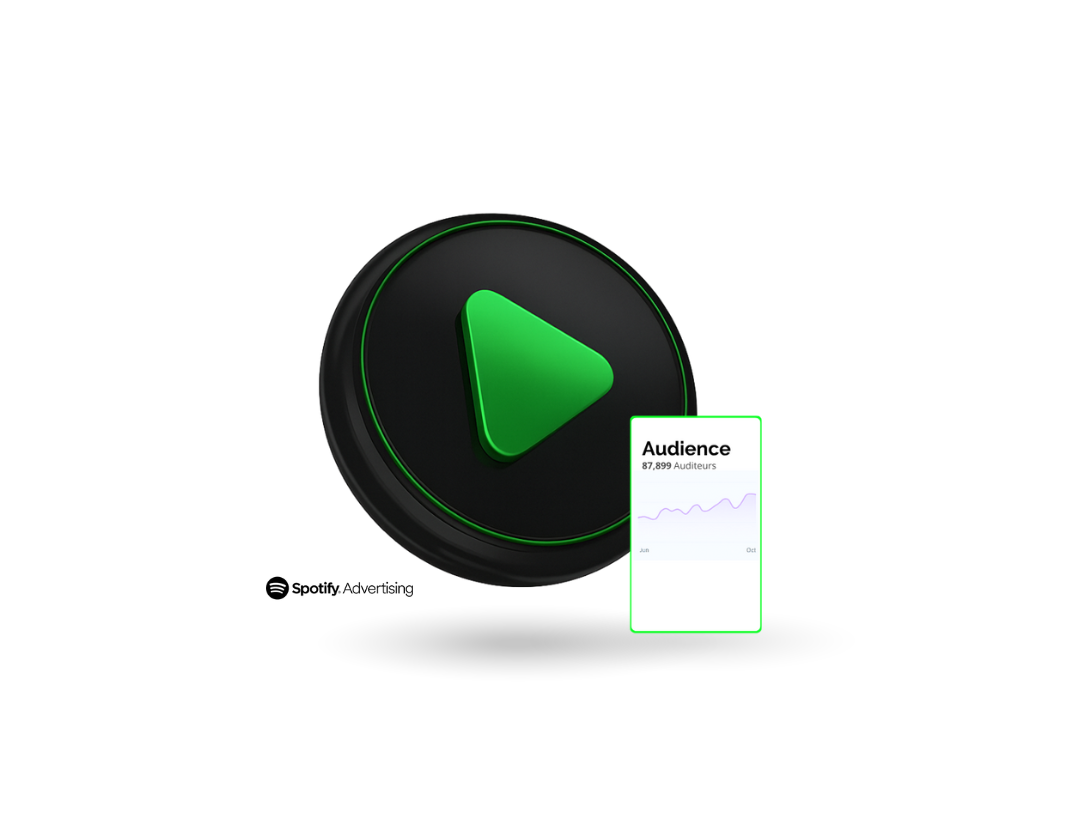 10 000 Streams Spotify ADS